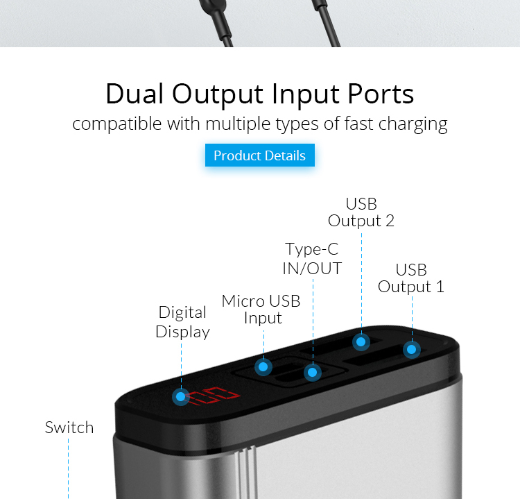 PD QC3.0 Fast Charging Power Bank