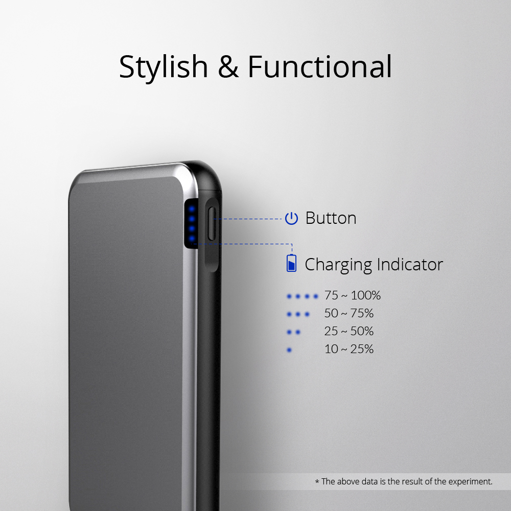 5000mah Aluminium case Power Bank